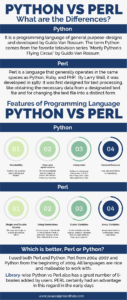 python vs perl