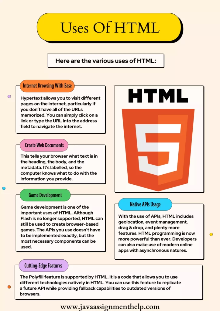 main uses of HTML