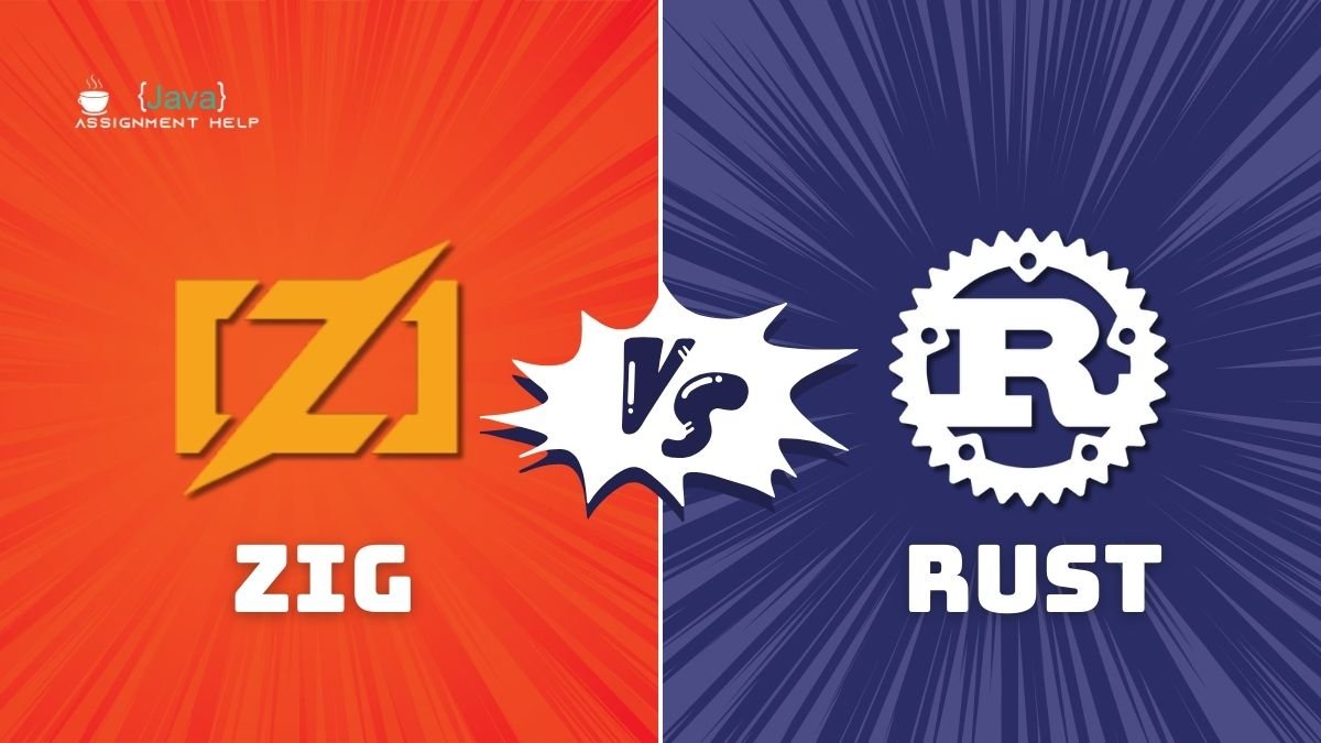 Zig vs Rust: The Ultimate Programming Face-Off of 2023