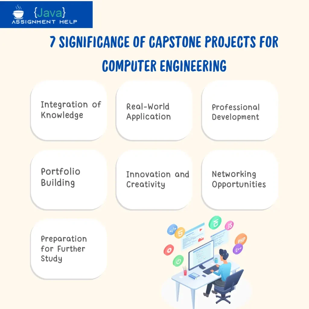 7 Significance of Capstone Projects for Computer Engineering
